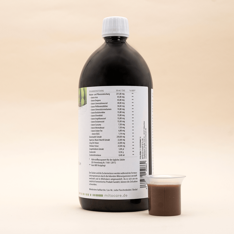 Dysbiosan