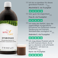 Dysbiosan
