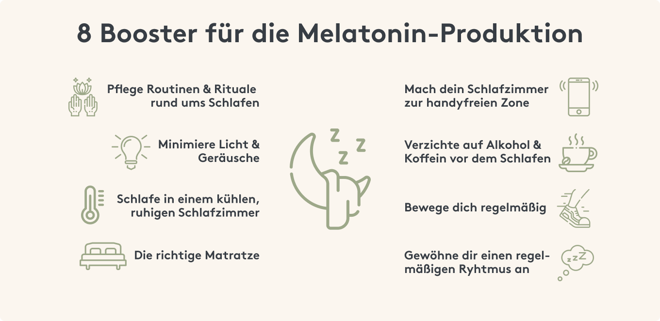 melanotan wirkung DR.THEISS Melatonin+Magn.400 Schlaf-Komplex Pulver 15X5 g Hoggar Melatonin DUO bei Einschlafproblemen