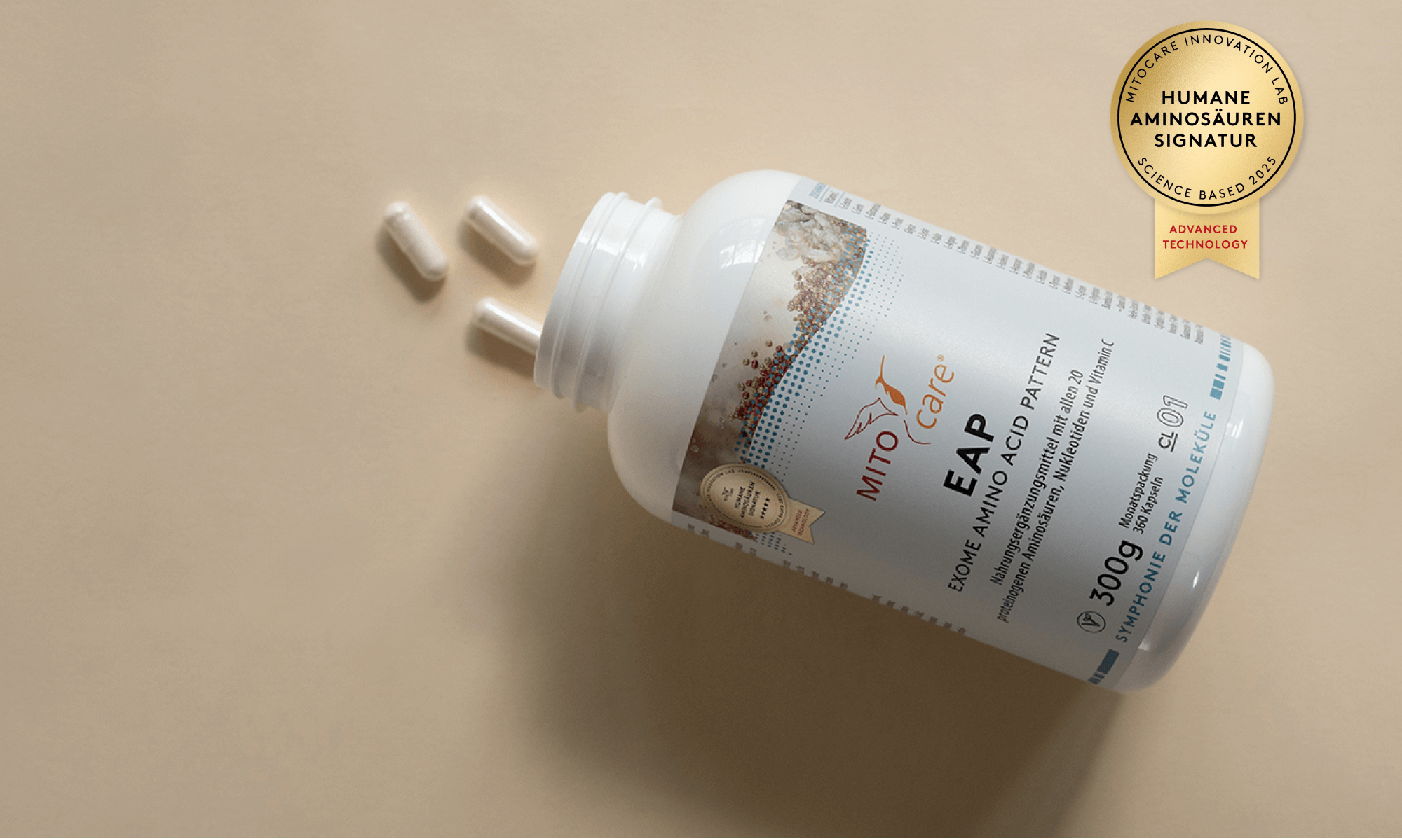 MITOcare Products Bundles