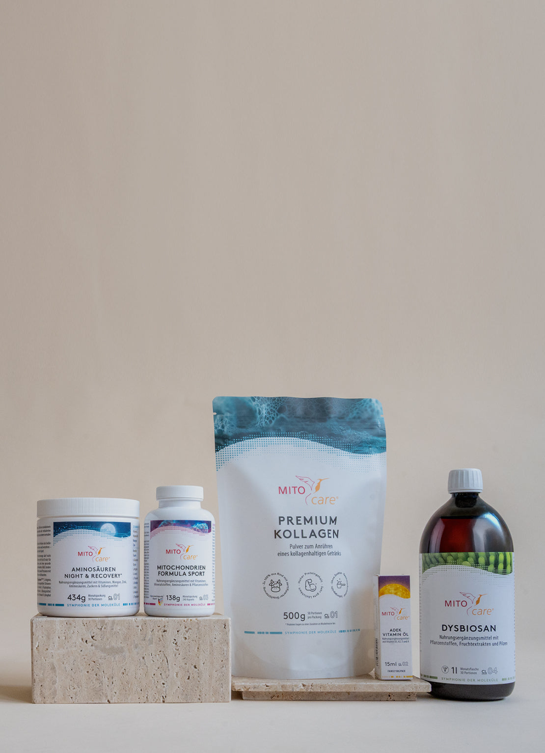 MITOcare Products Bundles