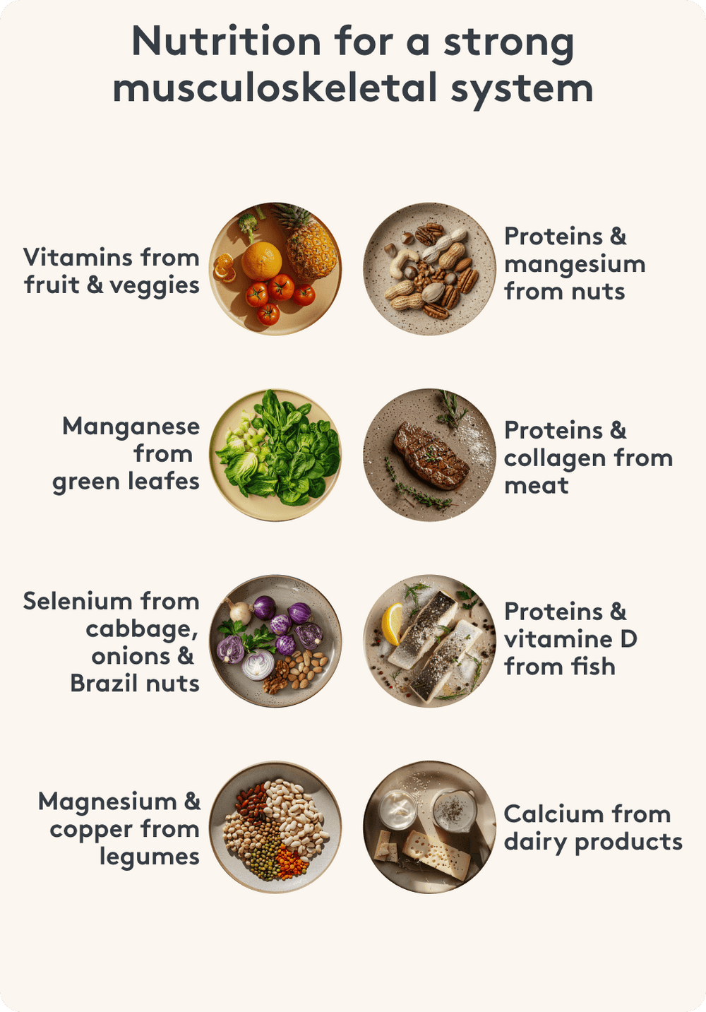 What Vitamins are Good for Your Joints: Essential Nutrients for Relief
